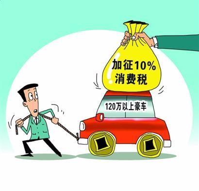 哪些商品需要交納消費(fèi)稅？